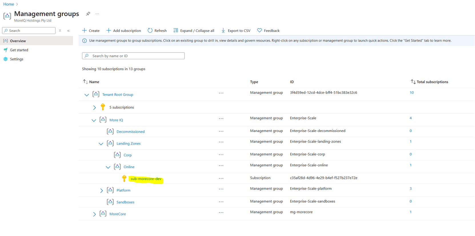 Management Group Placement