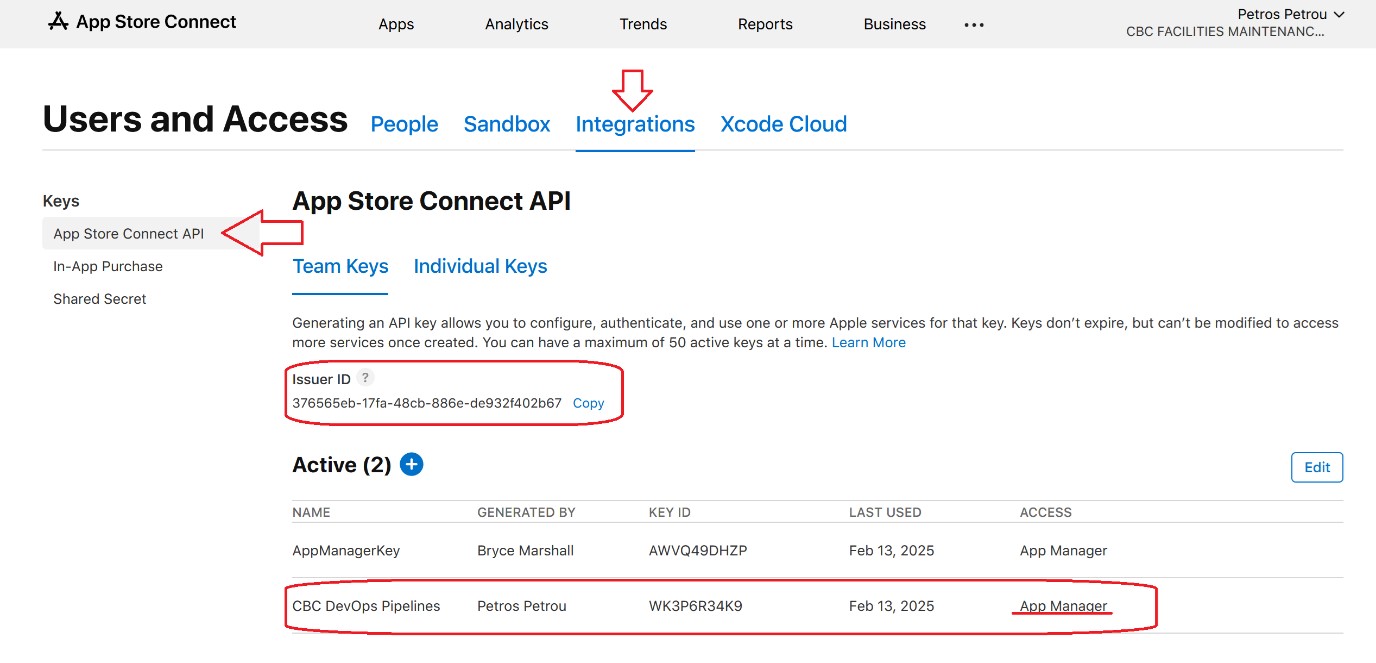 App Store Connect API